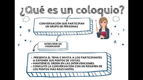 Que Es Un Coloquio