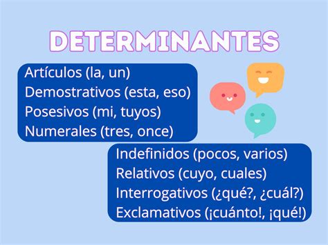 Que Es Un Determinant