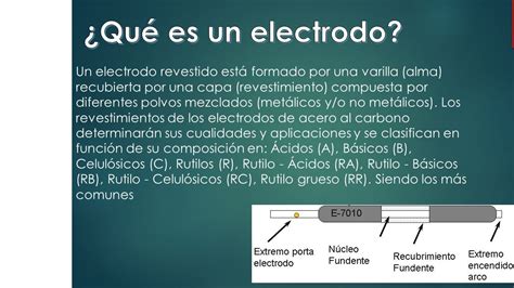 Que Es Un Electrodo