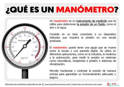 Que Es Un Manometro