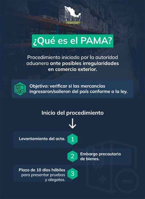 Que Es Un Pama