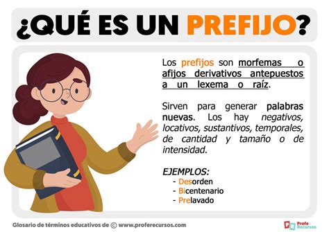 Que Es Un Prefijo