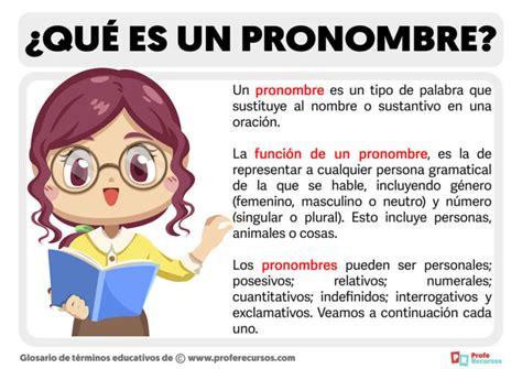 Que Es Un Pronom