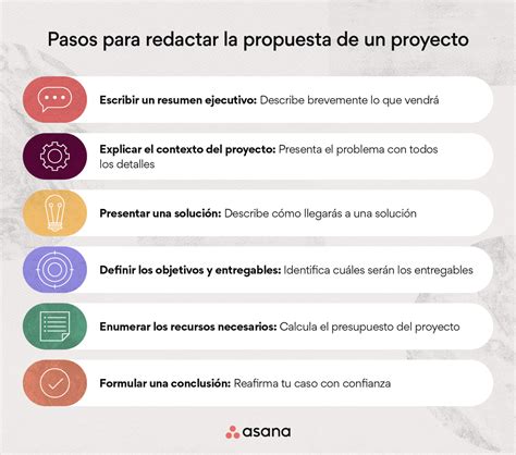Que Es Un Proyecto