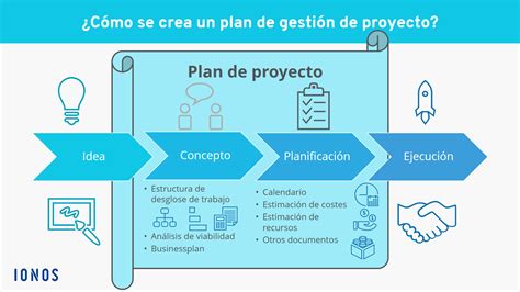 Que Es Un Proyecto De Vida