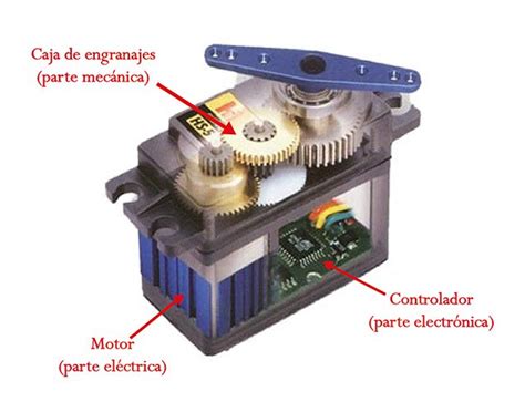 Que Es Un Servomotor