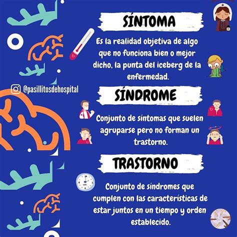 Que Es Un Sindrome