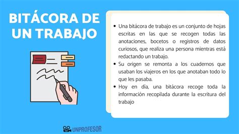 Que Es Una Bitacora