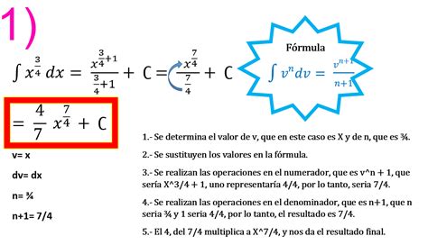 Que Es Una Función Calculo Diferencial