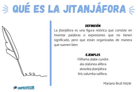 Que Es Una Jitanfora