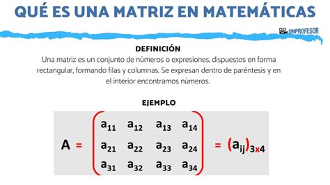 Que Es Una Matriz