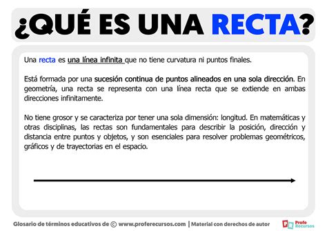 Que Es Una Recta