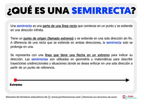Que Es Una Semirrecta