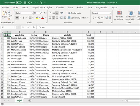 Que Es Una Tabla Dinamicas En Excel
