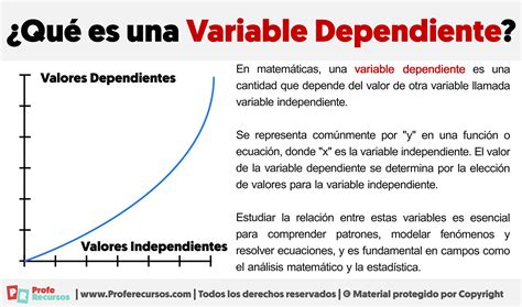 Que Es Una Variable Dependiente E Independiente