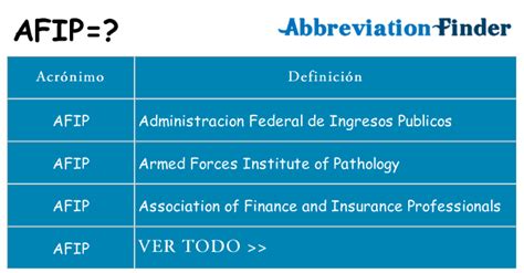 Que Significa Afip