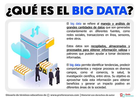 Que Significa Datos