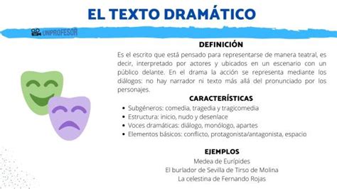 Que Significa Dramatico