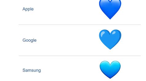 Que Significa El Corazon Azul