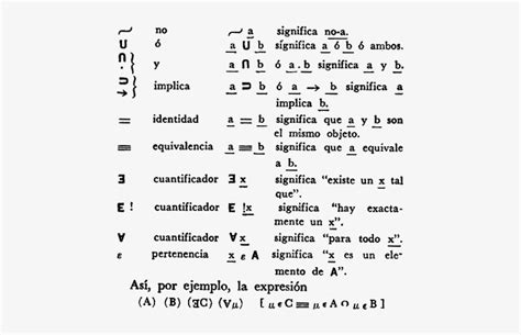 Que Significa En Matematicas