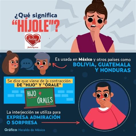Que Significa Hijole