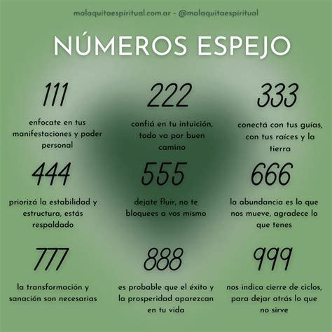 Que Significa Los Numeros En La Quiniela