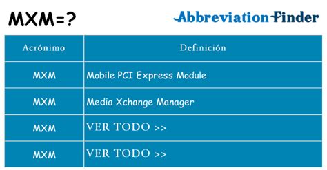 Que Significa Mxm