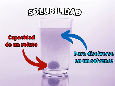 Que Significa Solubilidad