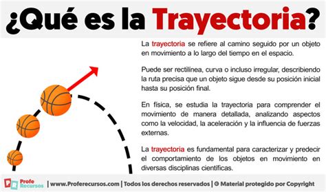 Que Significa Trayectoria