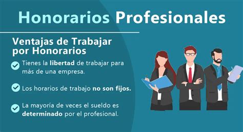 Que Son Honorarios