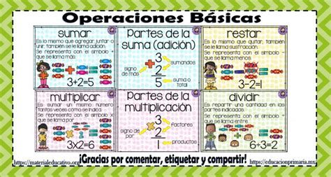 Que Son Las Operaciones Basicas