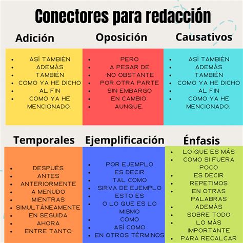 Que Son Los Conectores