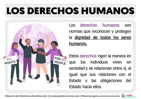 Que Son Los Derechos Humanos Para Niños