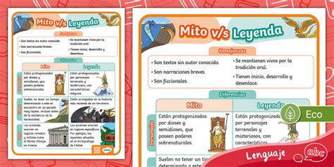 Que Son Los Mitoa
