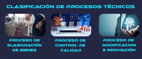 Que Son Los Procesos Tecnicos
