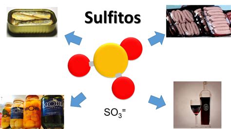 Que Son Los Sulfitos