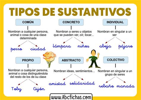 Que Son Sustantivos