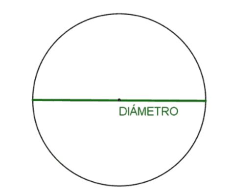 Que Un Diametro
