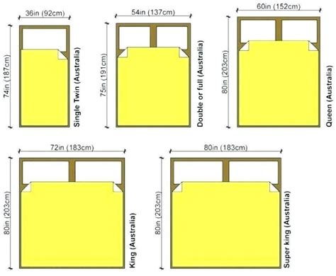 Queen Size Bed Dimensions In Mm