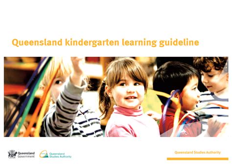 Queensland Kindergarten Learning Guideline Qklg Kindergarten Requirments - Kindergarten Requirments