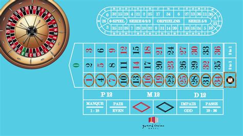 querreihe roulette fecs belgium