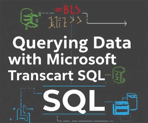 Querying Data With Transact Sql Course Code 20761a