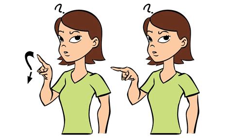 Question In Asl