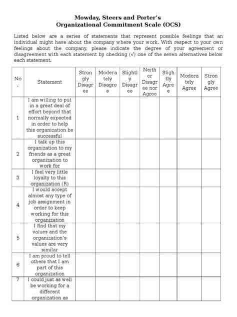 Questionnaire For Job Involvement