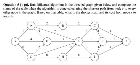 Questions And Answers Of Algorithm And Flowchart