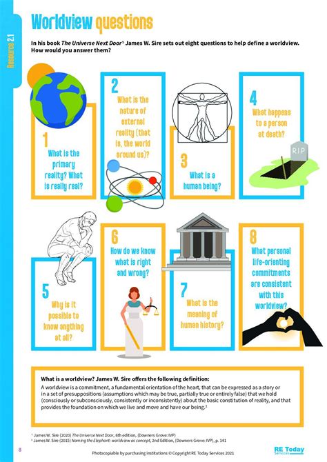 Questions For A Worldview
