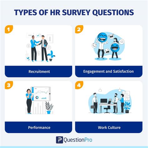 Questions For Hr Professionals Esl Efl Lesson Plan Human Resources Worksheet - Human Resources Worksheet