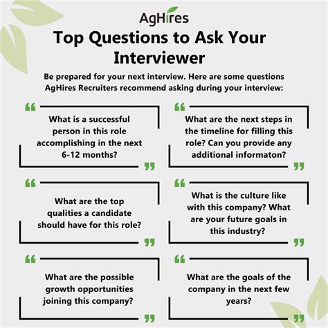questions i should ask my interviewer