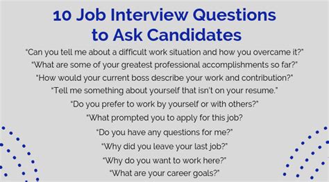 questions to ask candidate in interview