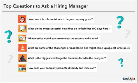 questions to ask hiring manager in interview